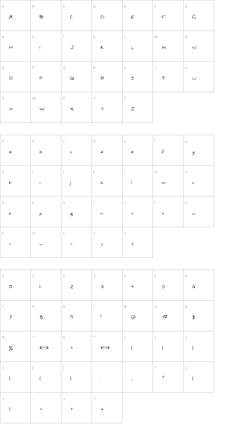 Character Map Dael Neu Font