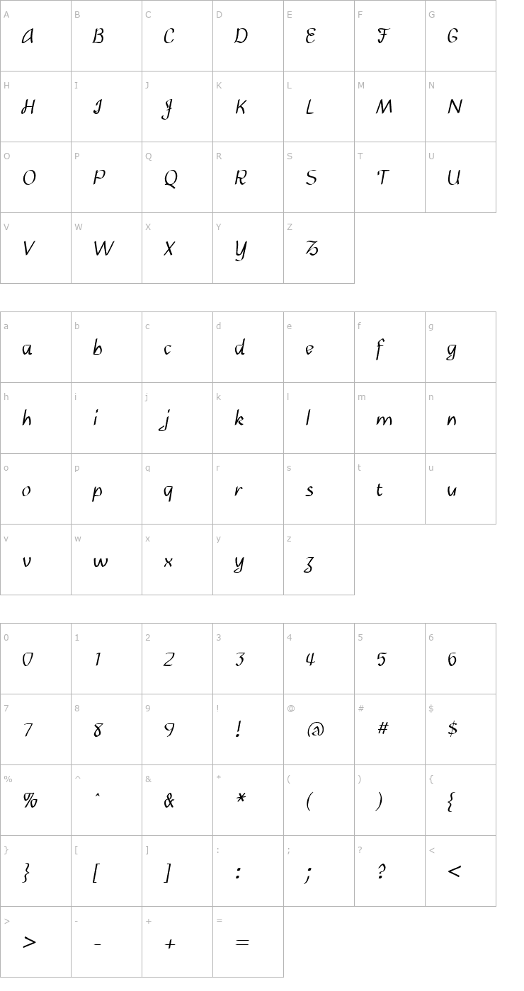 Character Map Daemon Font