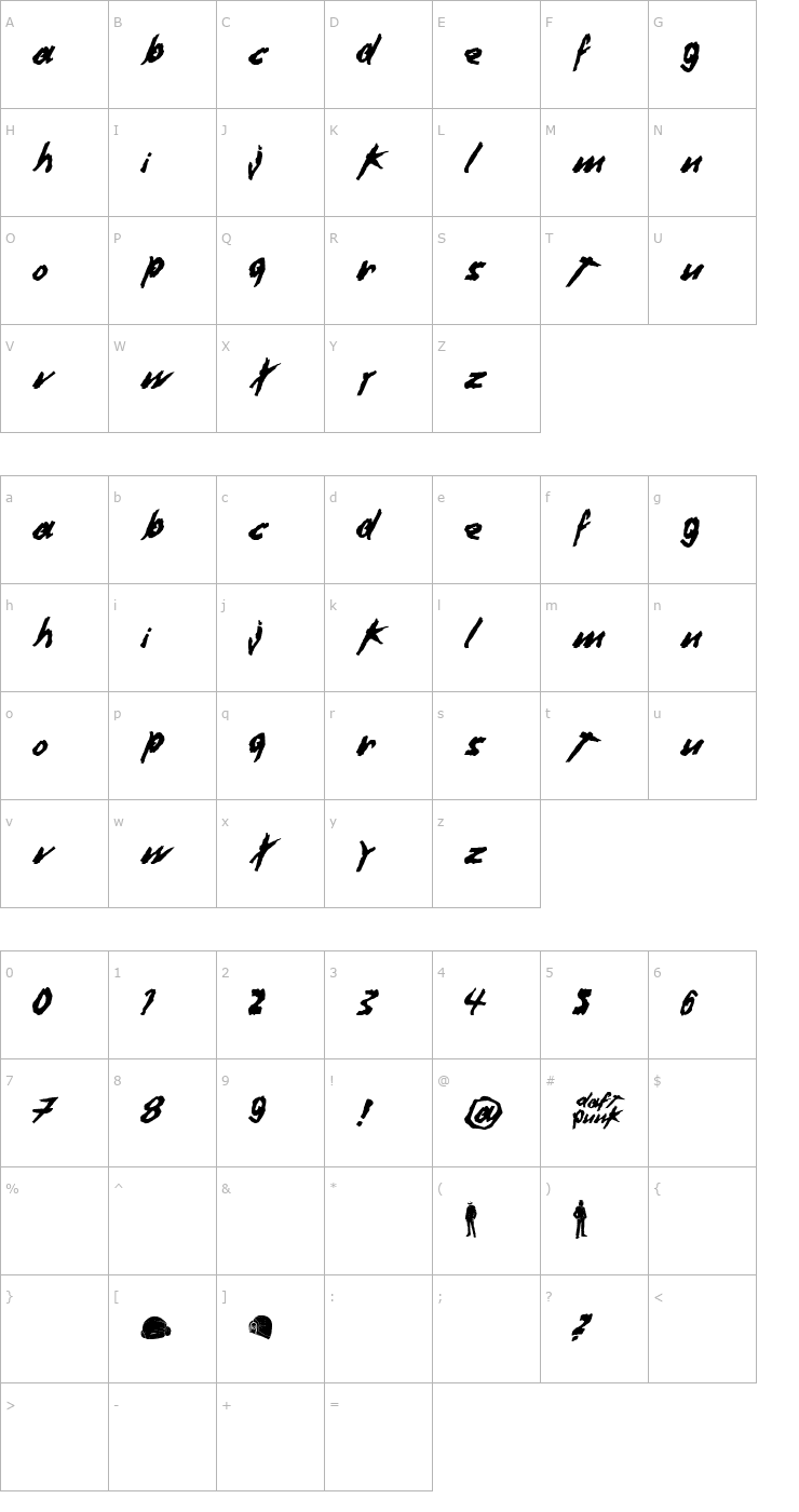 Character Map Dafter Harder Better Stronger Font