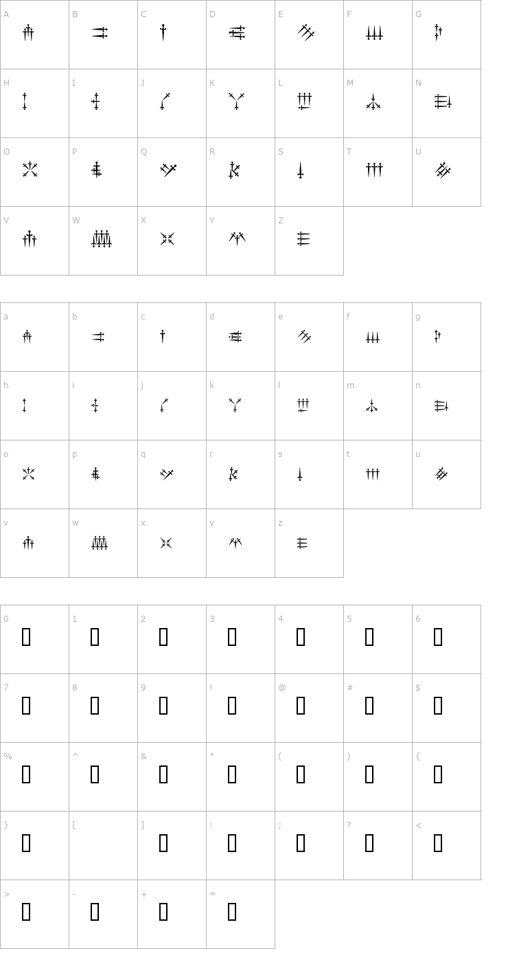 Character Map Daggers Alphabet Font