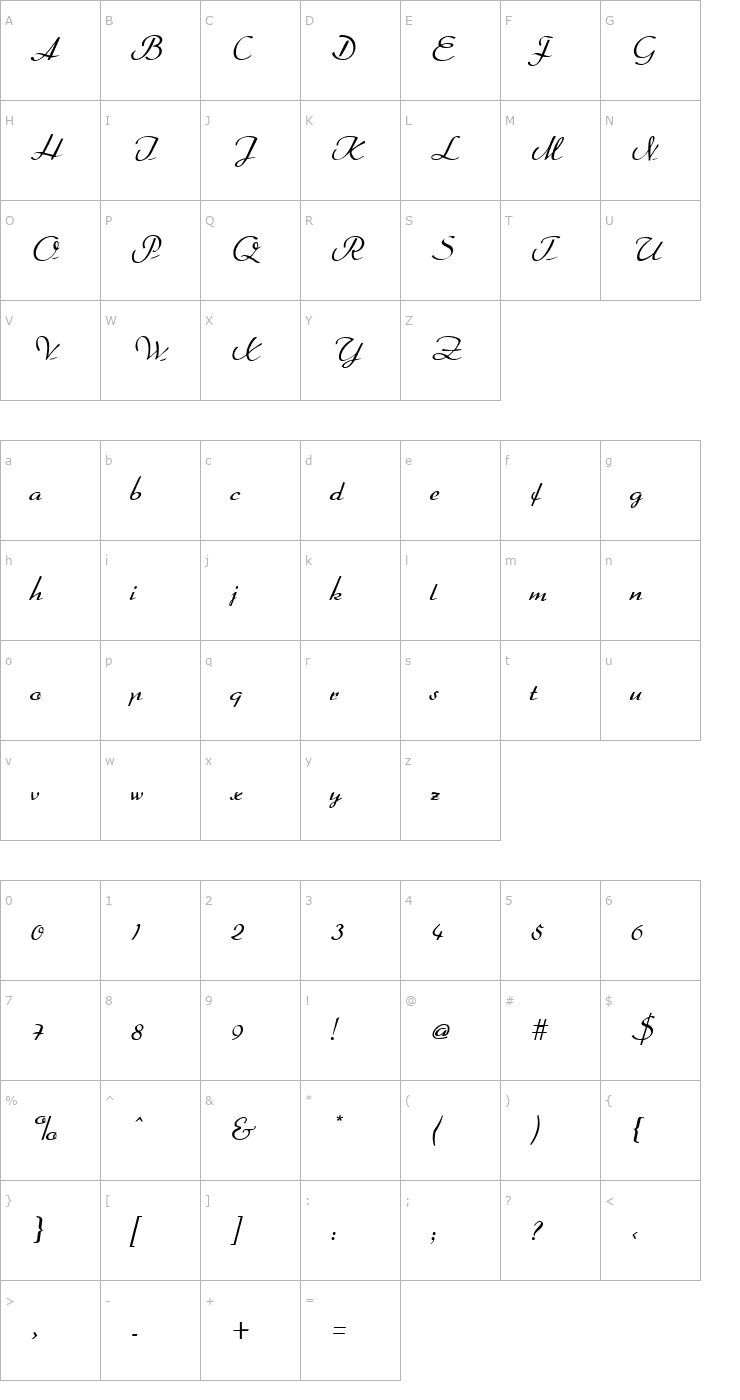 Character Map Dahrlin Font