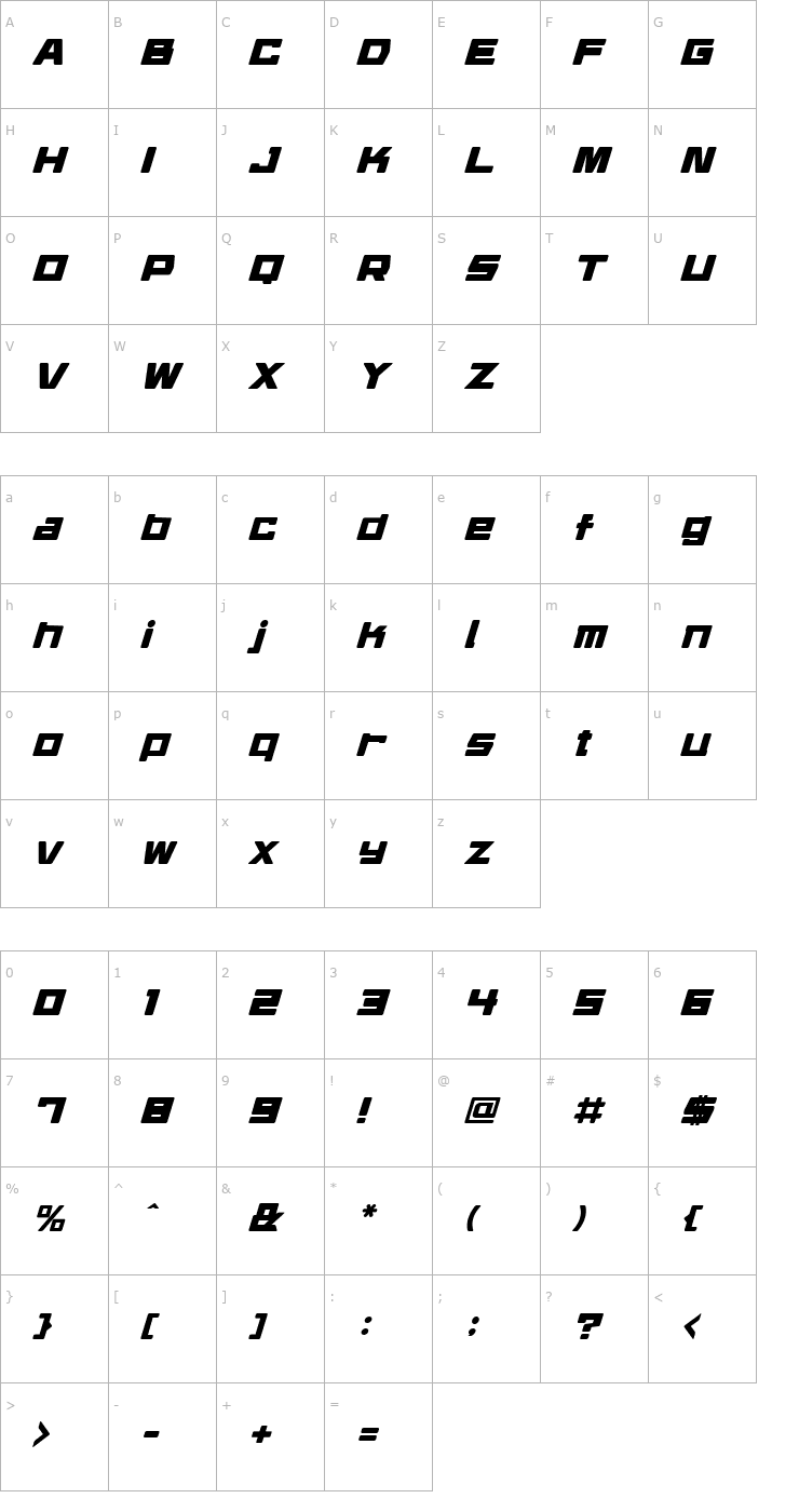 Character Map Daidoh Remix Round Italic Font