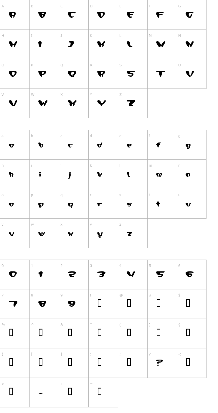 Character Map Daihead Bold Font