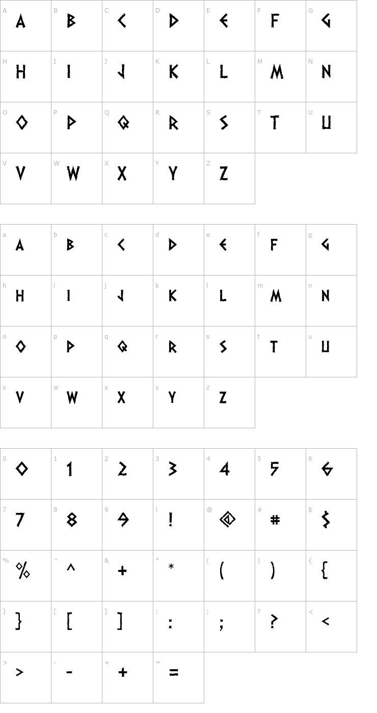 Character Map Dalek Font