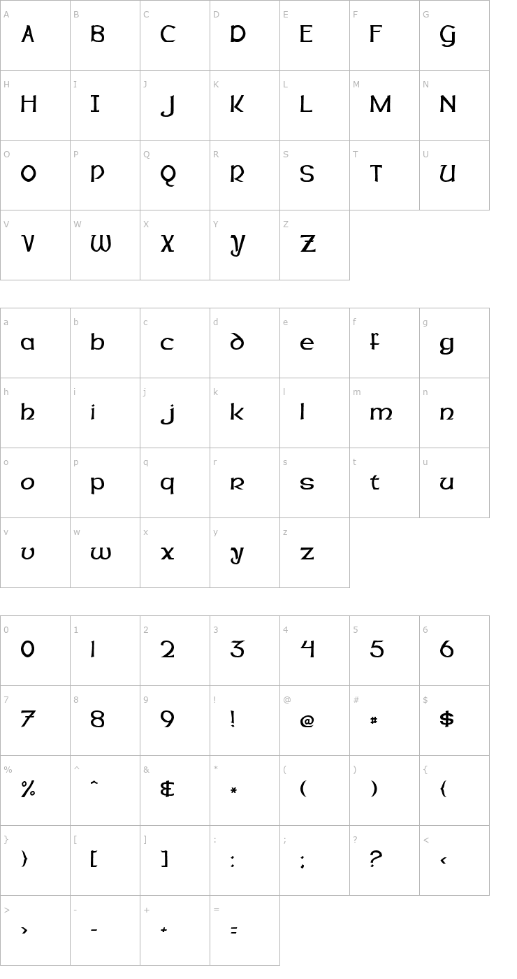 Character Map Dalelands Normal Font