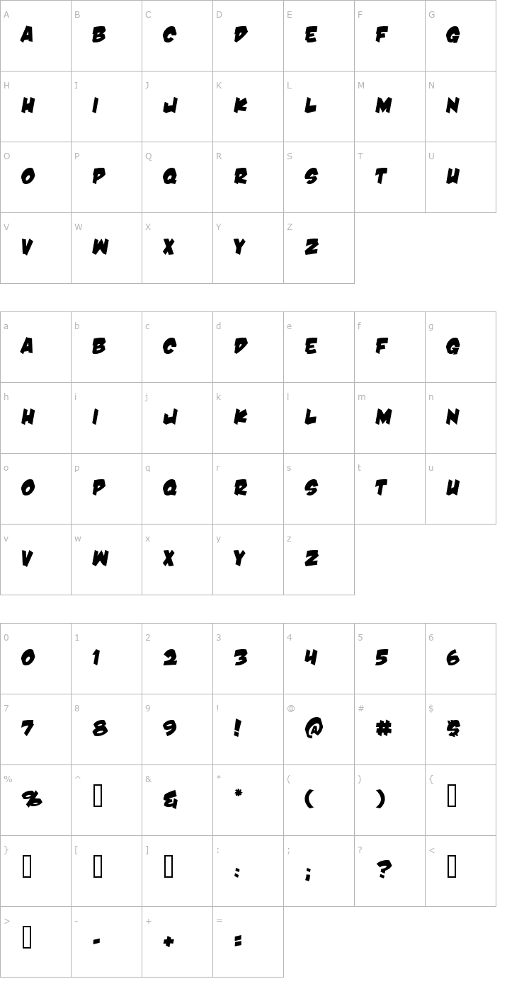 Character Map Damn Noisy Kids Font