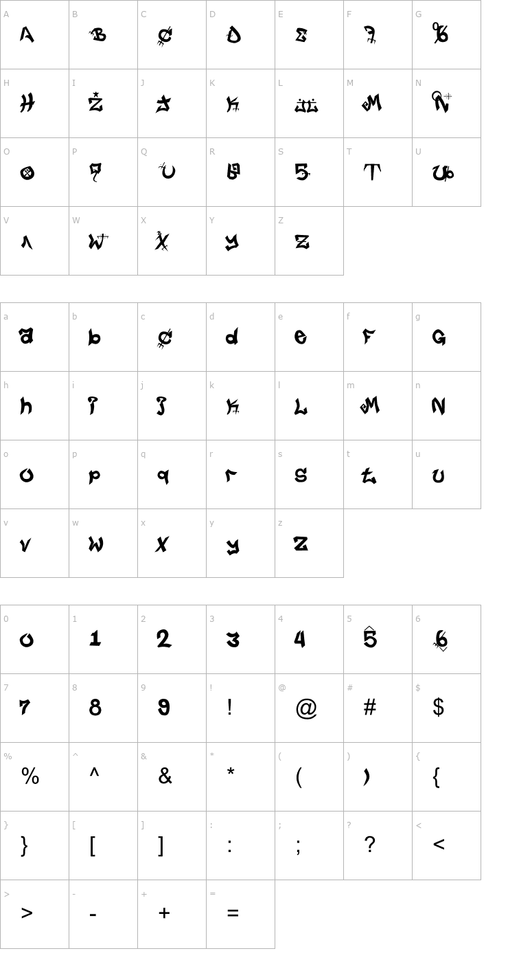 Character Map Damu life Font