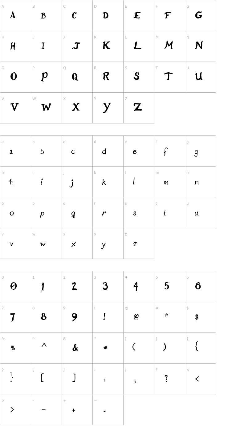Character Map Dana Regular Font