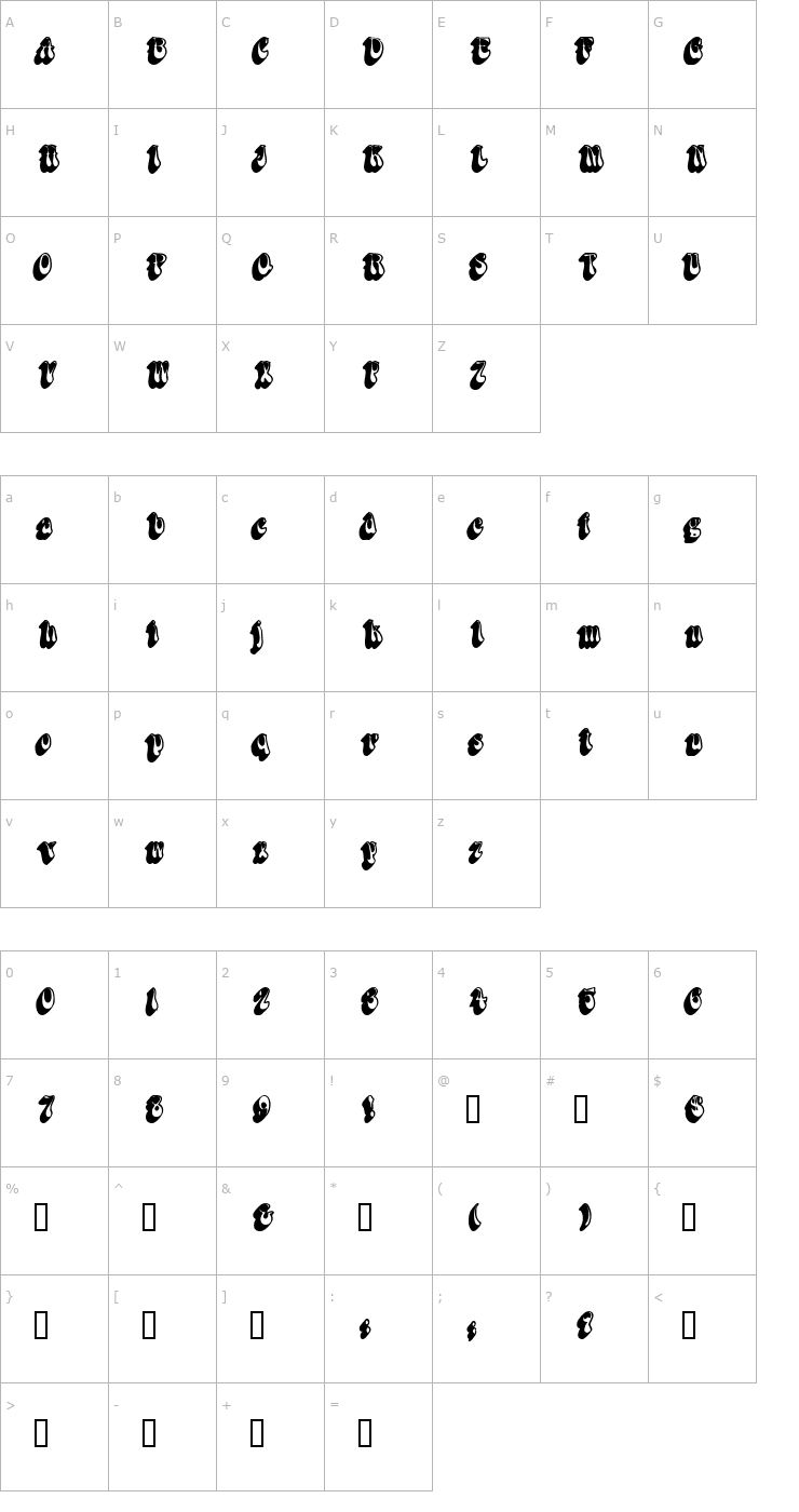 Character Map DanabelShadowSSK Bold Font