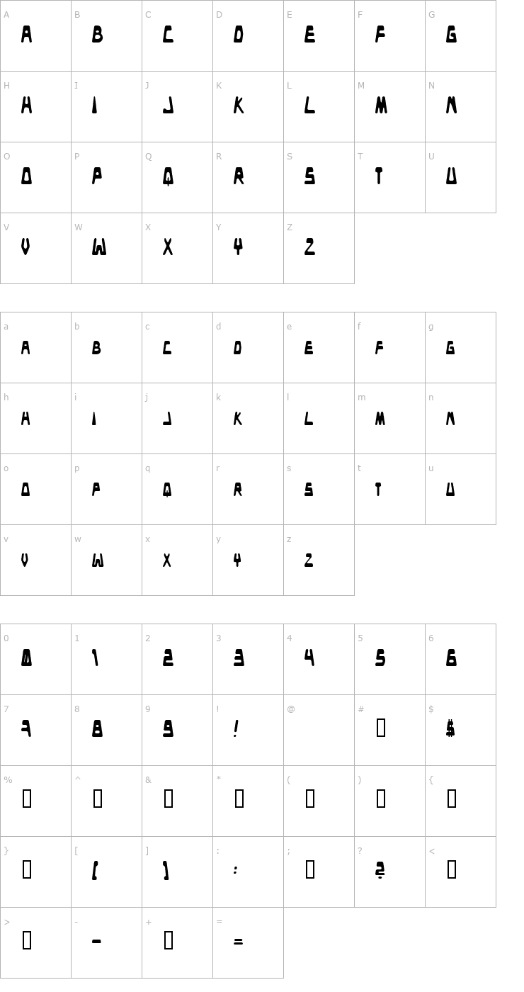 Character Map Danceclub Font