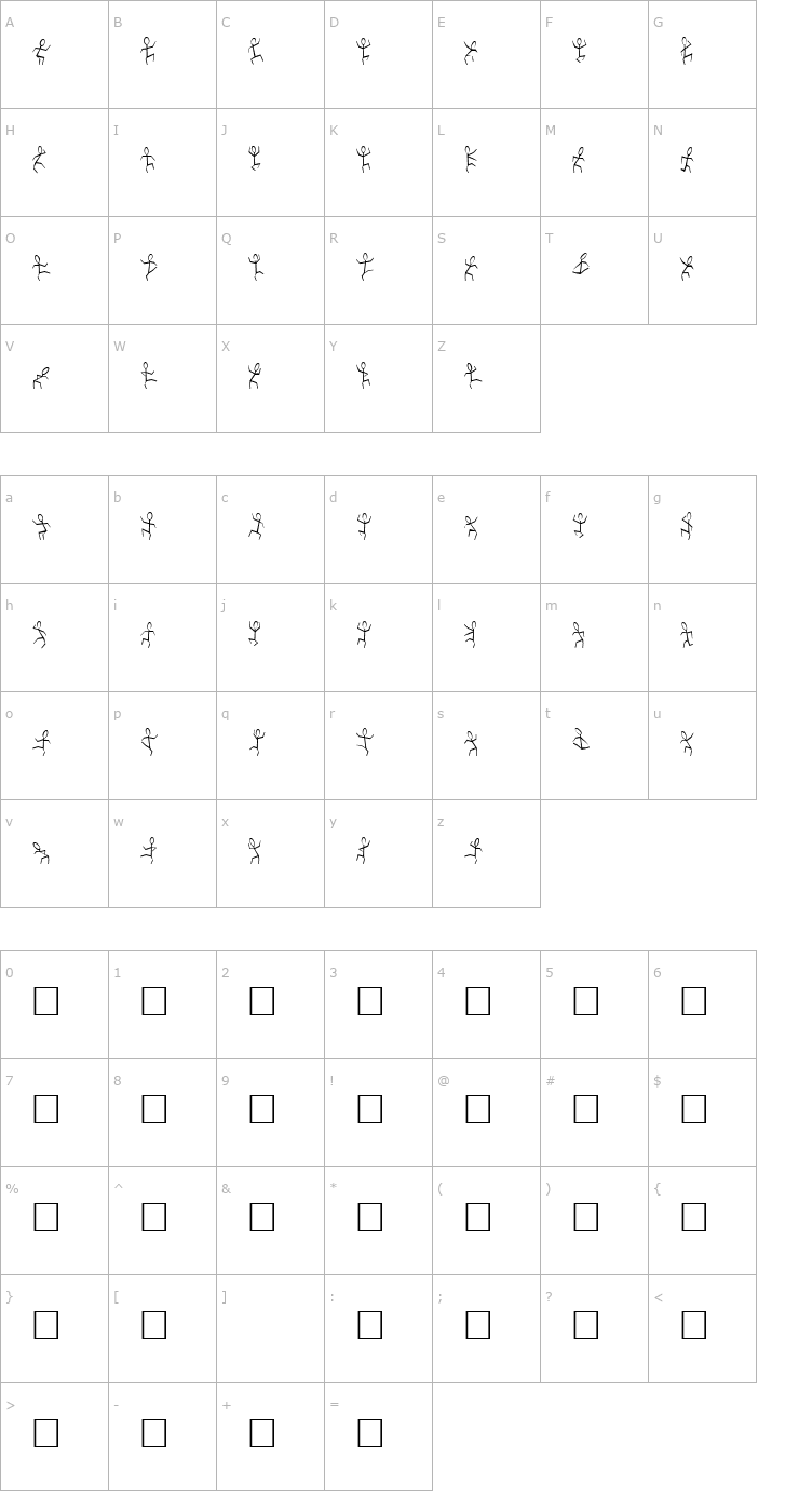 Character Map DANCEMAN Font