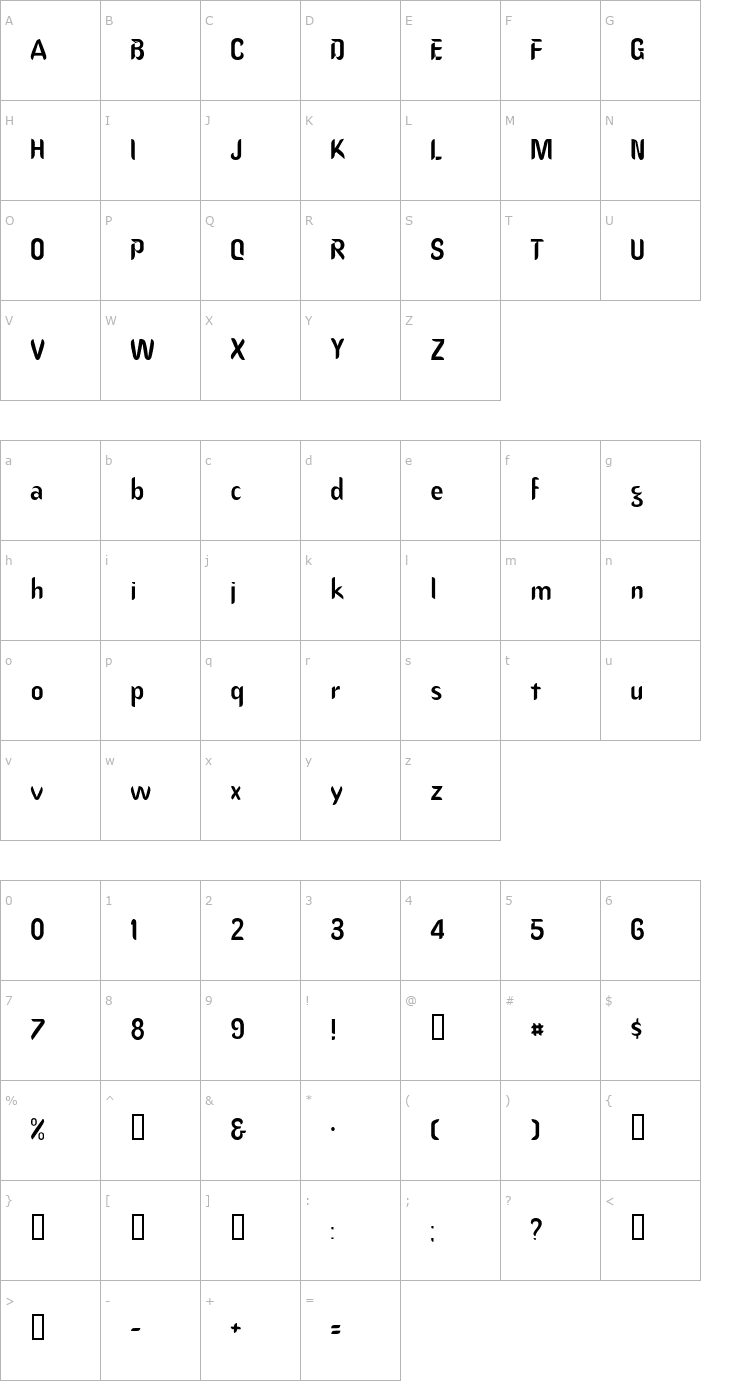 Character Map DanceSSK Font