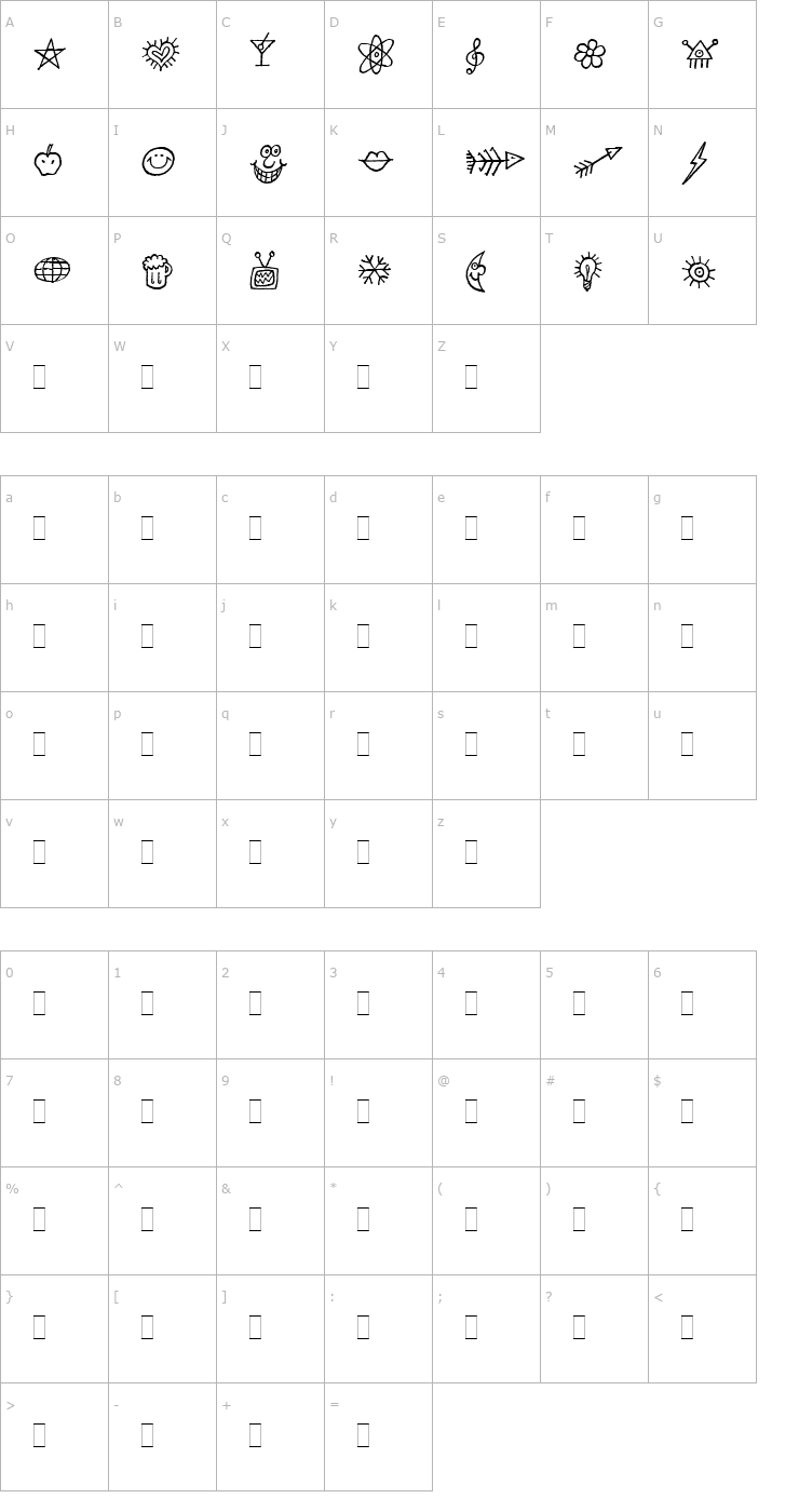 Character Map Dancin Alts LET Plain1.0 Font