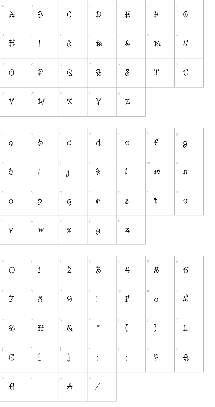 Character Map Dancin LET Plain1.0 Font