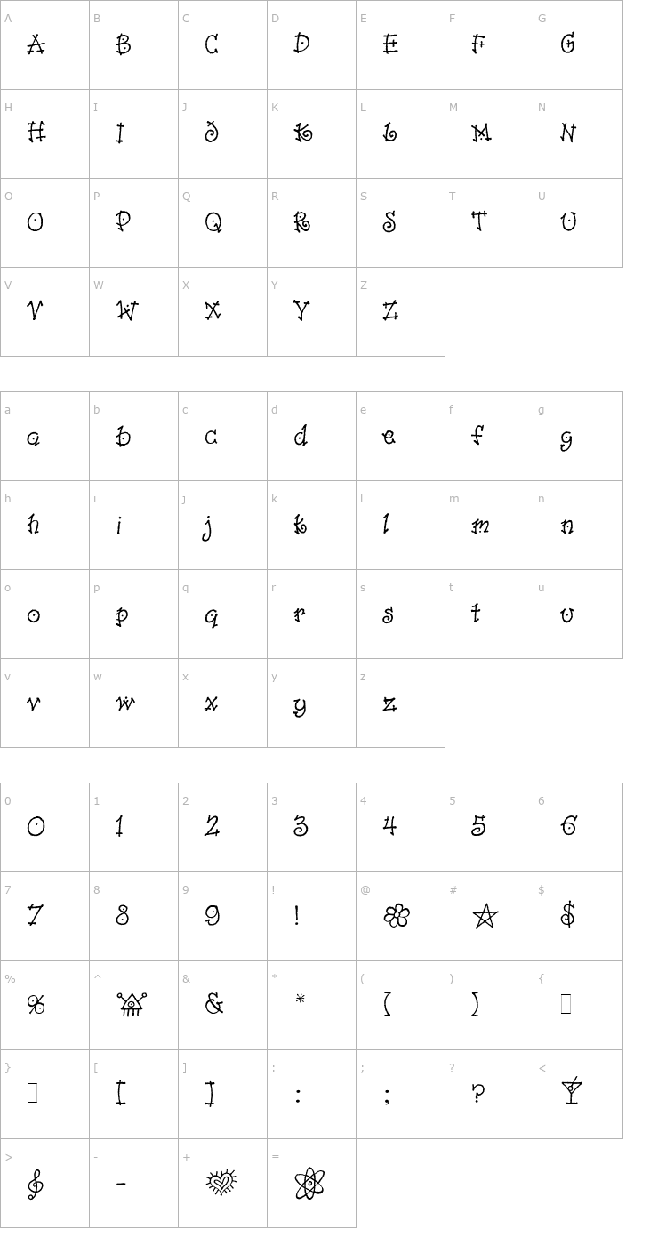 Character Map Dancin Plain Font