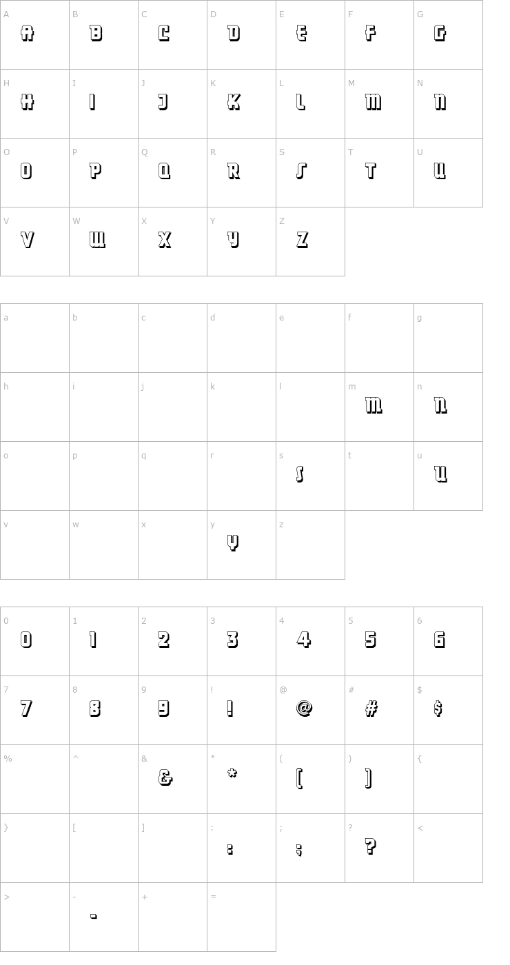 Character Map DancingDonuts Font