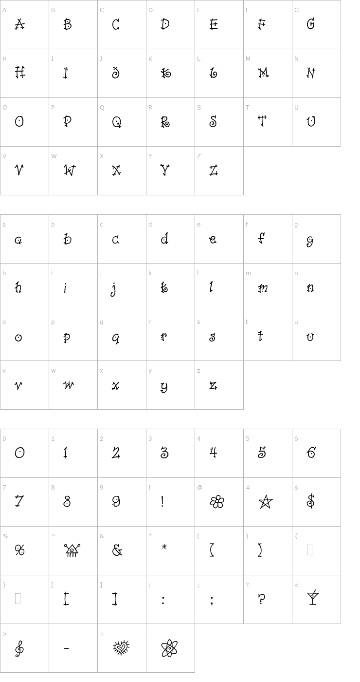 Character Map DancinPlain Font