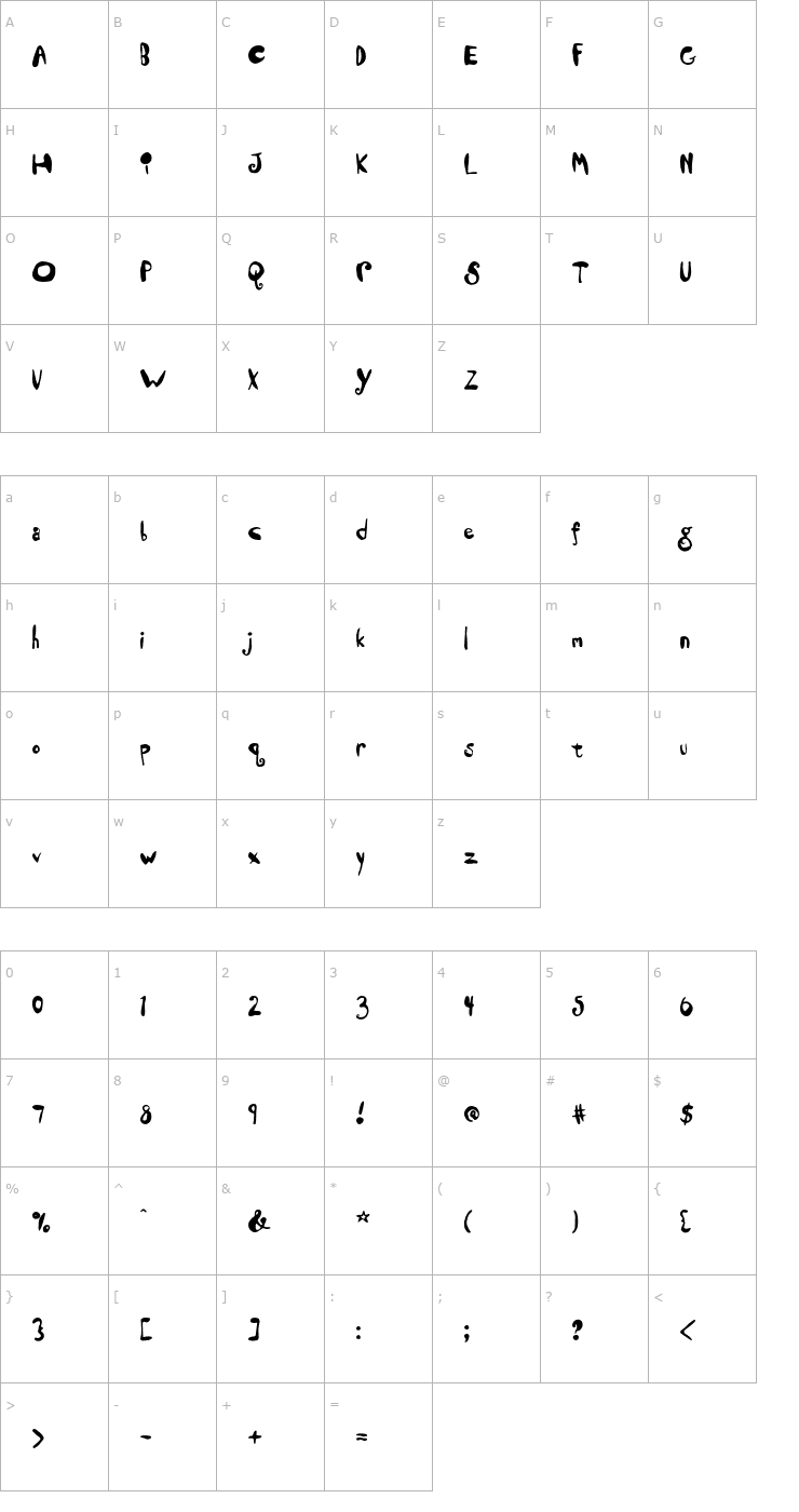 Character Map Dandelion OTF Font