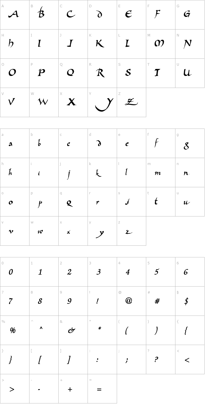 Character Map DangerousScript27 Bold Font