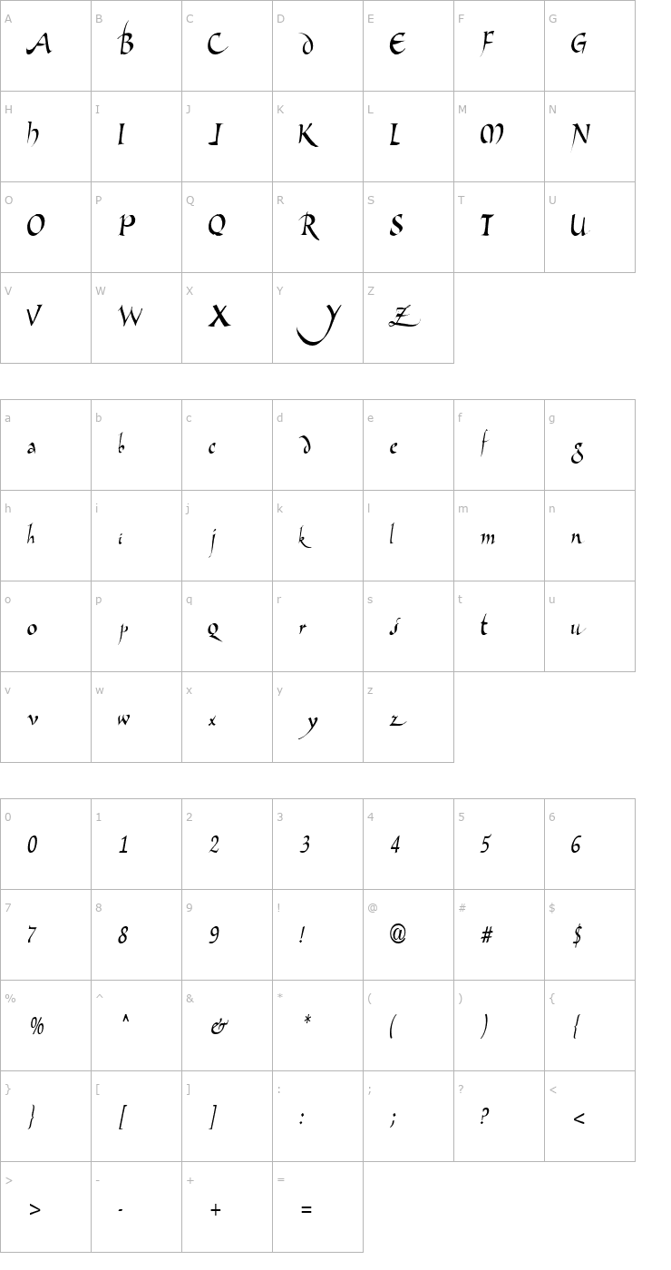 Character Map DangerousScript27 Regular ttcon Font