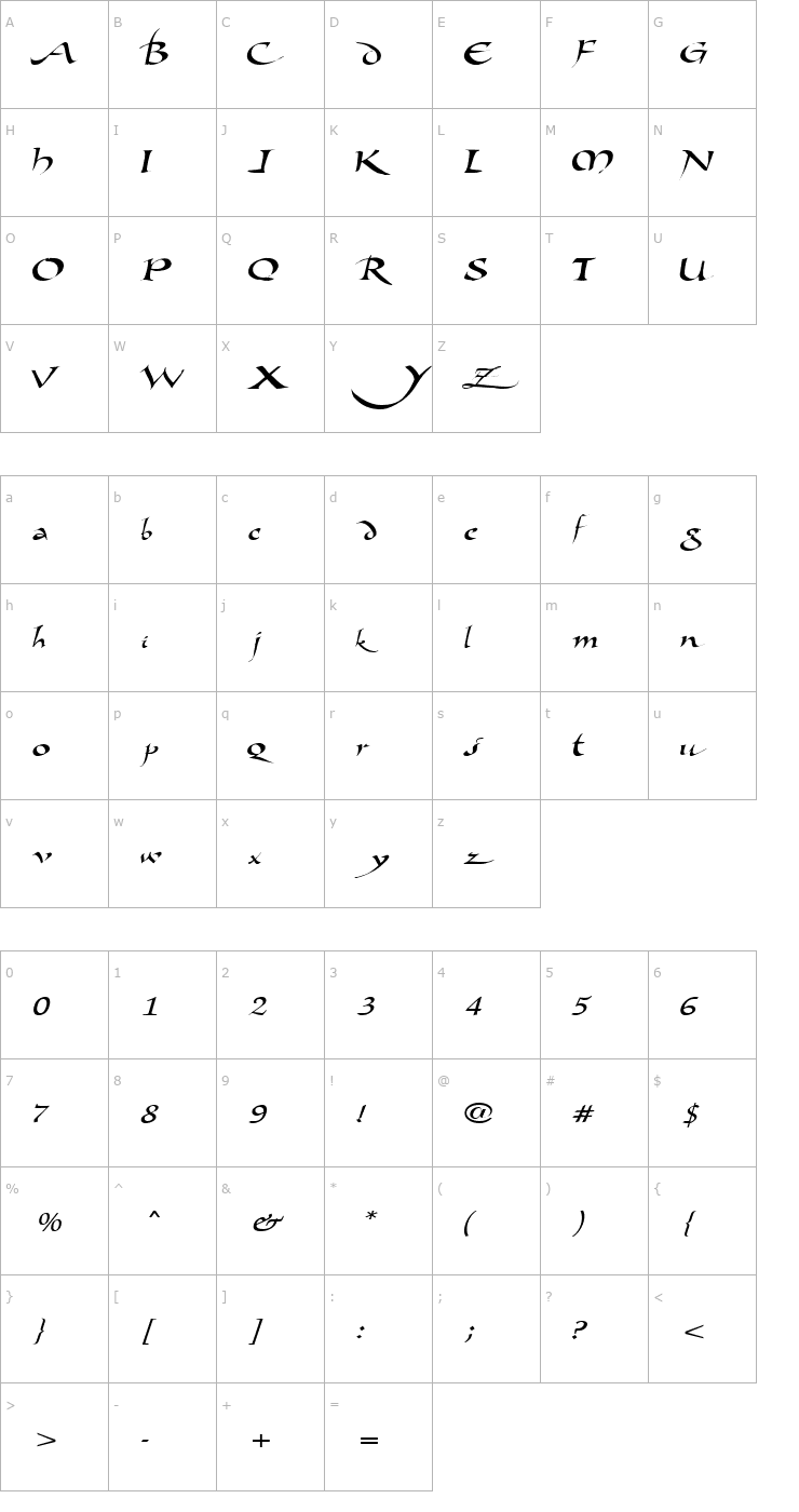 Character Map DangerousScript27 Regular ttext Font