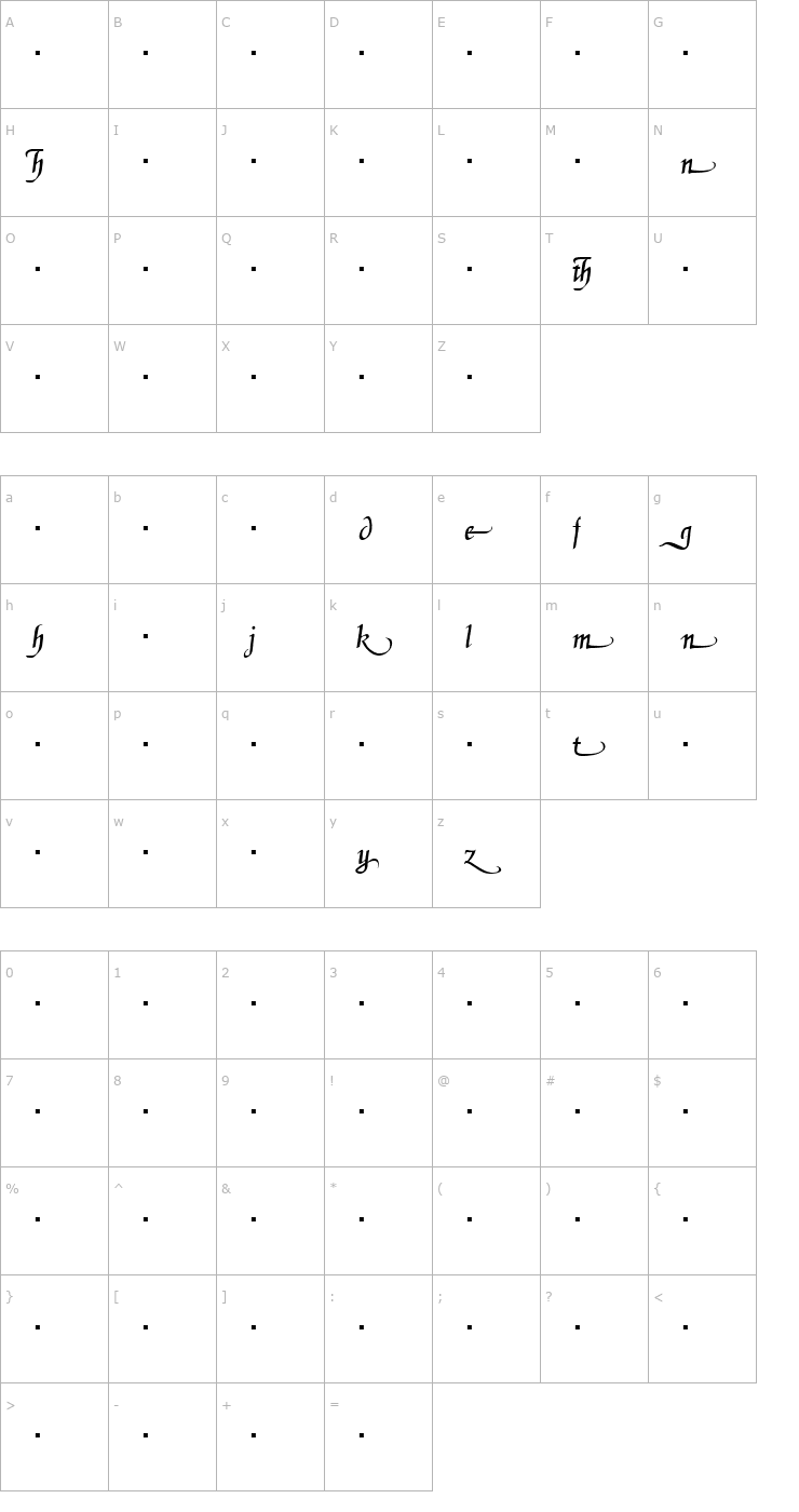 Character Map DanielaAlternates Regular Font