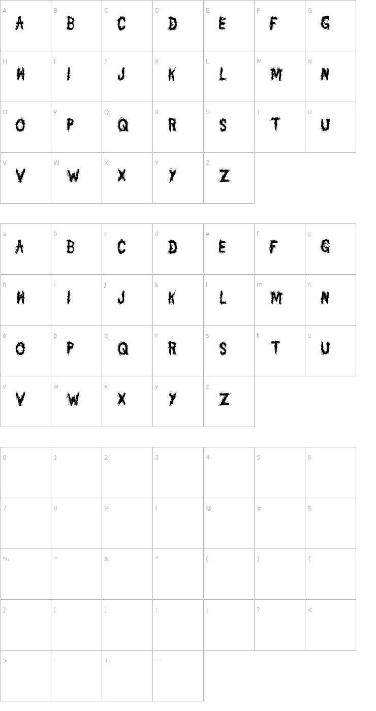 Character Map Danny Varefella Font