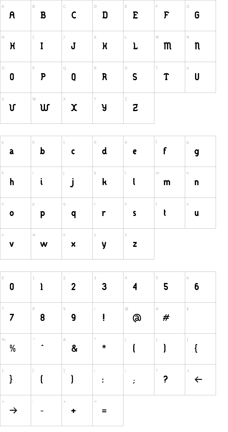Character Map DANOISE-Bold Font