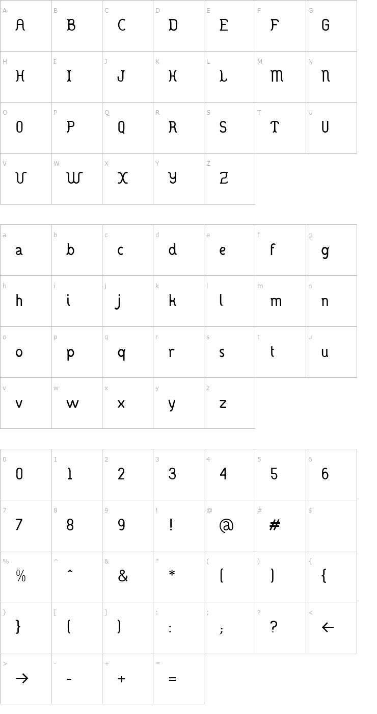 Character Map DANOISE-Medium Font
