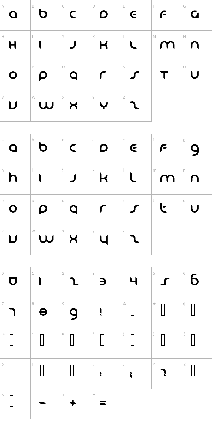 Character Map Danube Font