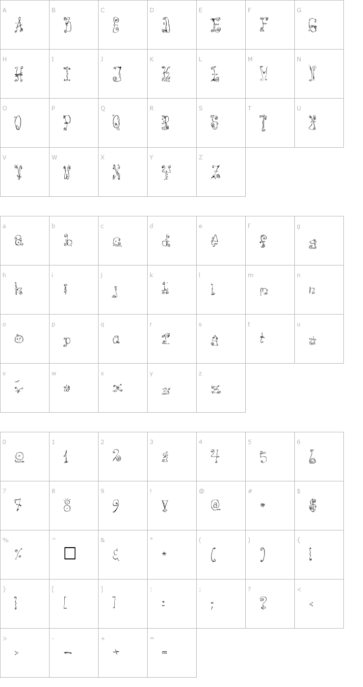 Character Map Danzin Font