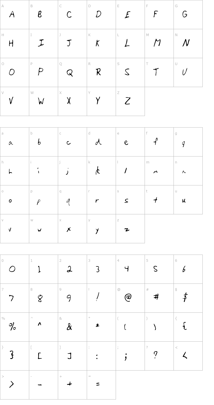 Character Map DarinsHand Regular Font