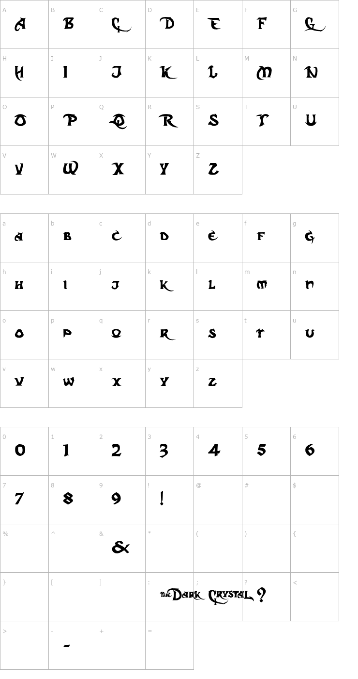 Character Map Dark Crystal Script Font