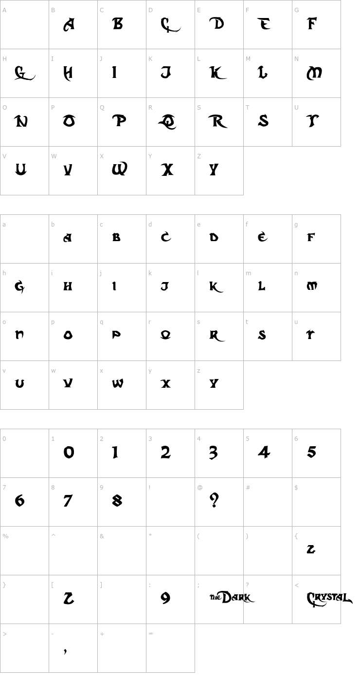 Character Map Dark Crystal Script Normal Font