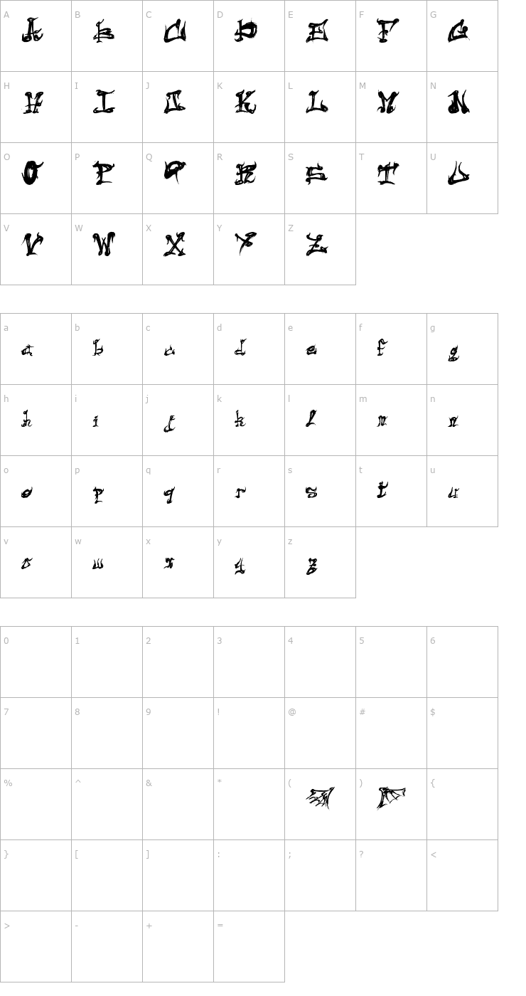 Character Map Dark Flame Font