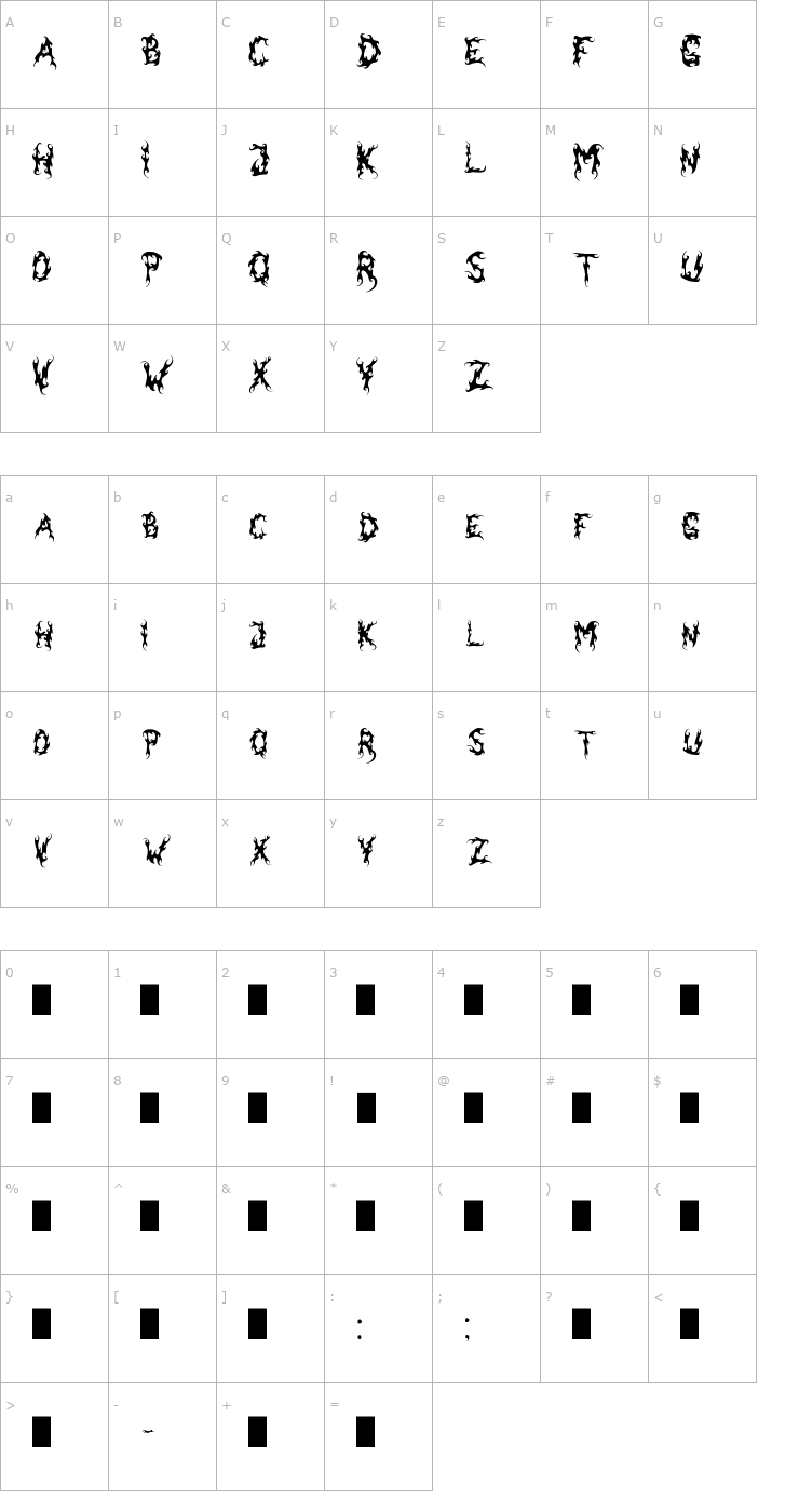 Character Map Dark Garden (Michal Kosmulski) Font