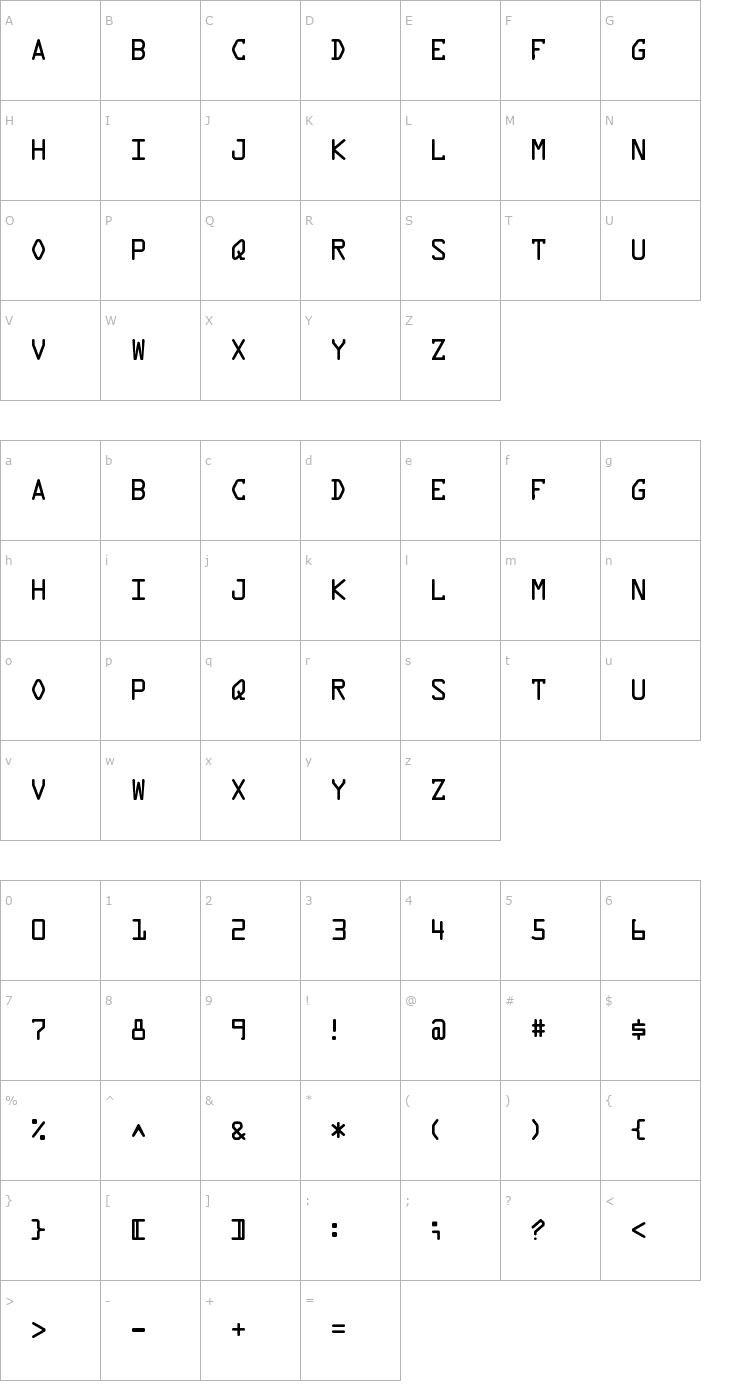Character Map Data Control Font