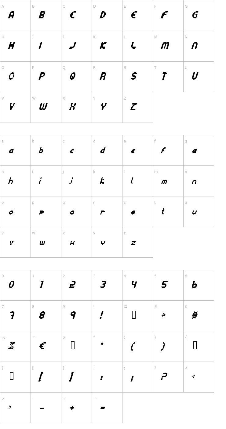 Character Map Datacut Italic Font