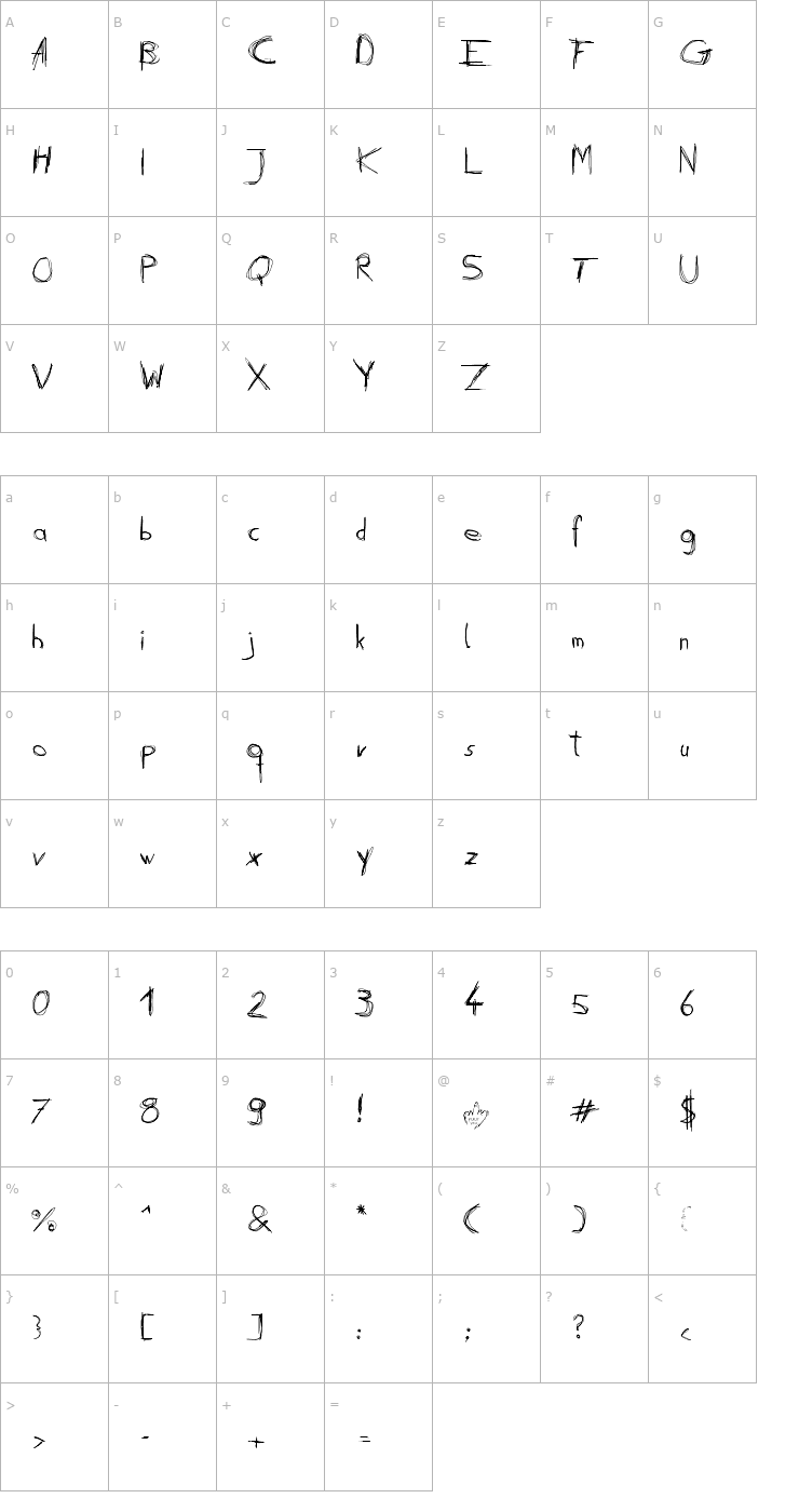 Character Map Daubed Font