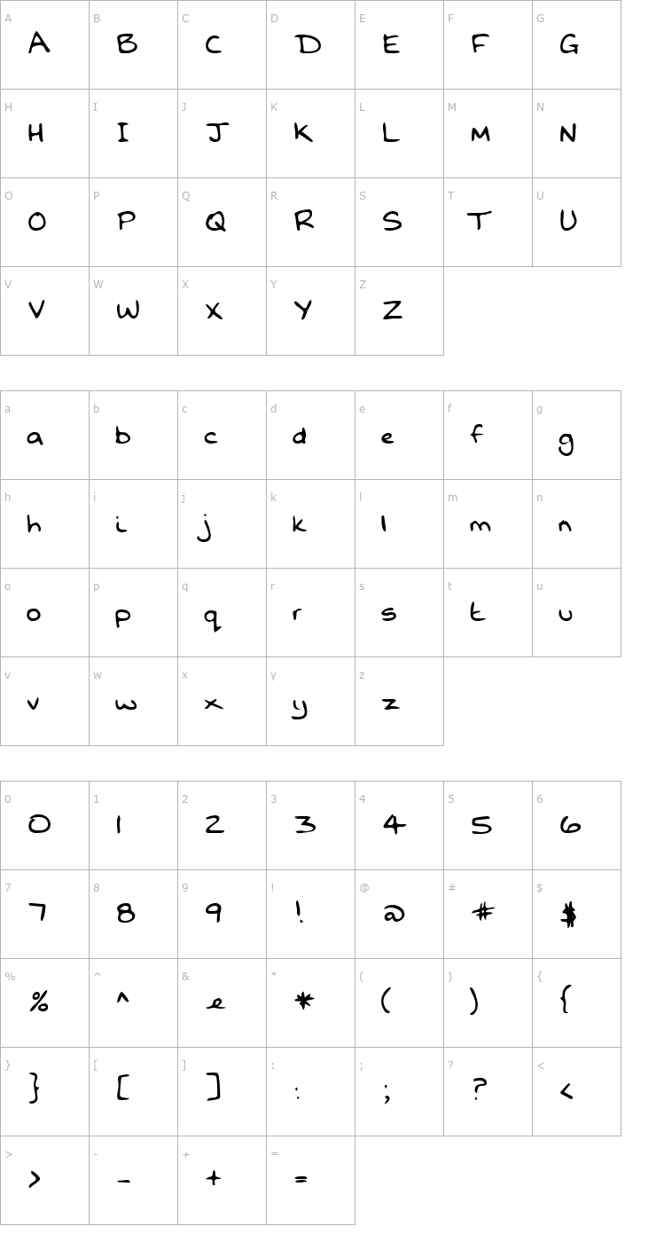 Character Map DavesHand Regular Font