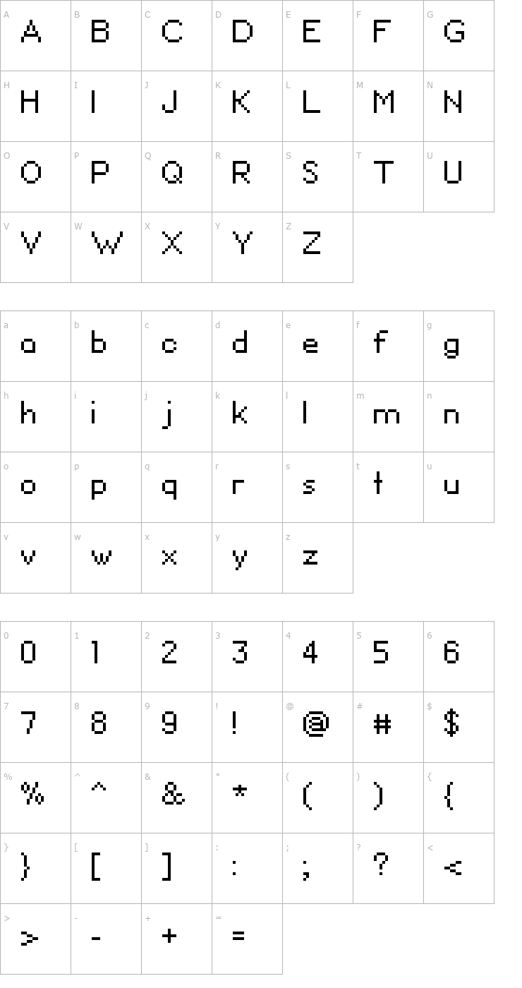 Character Map David Sans Font
