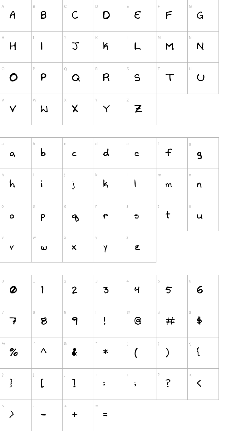 Character Map David's Handwriting Font