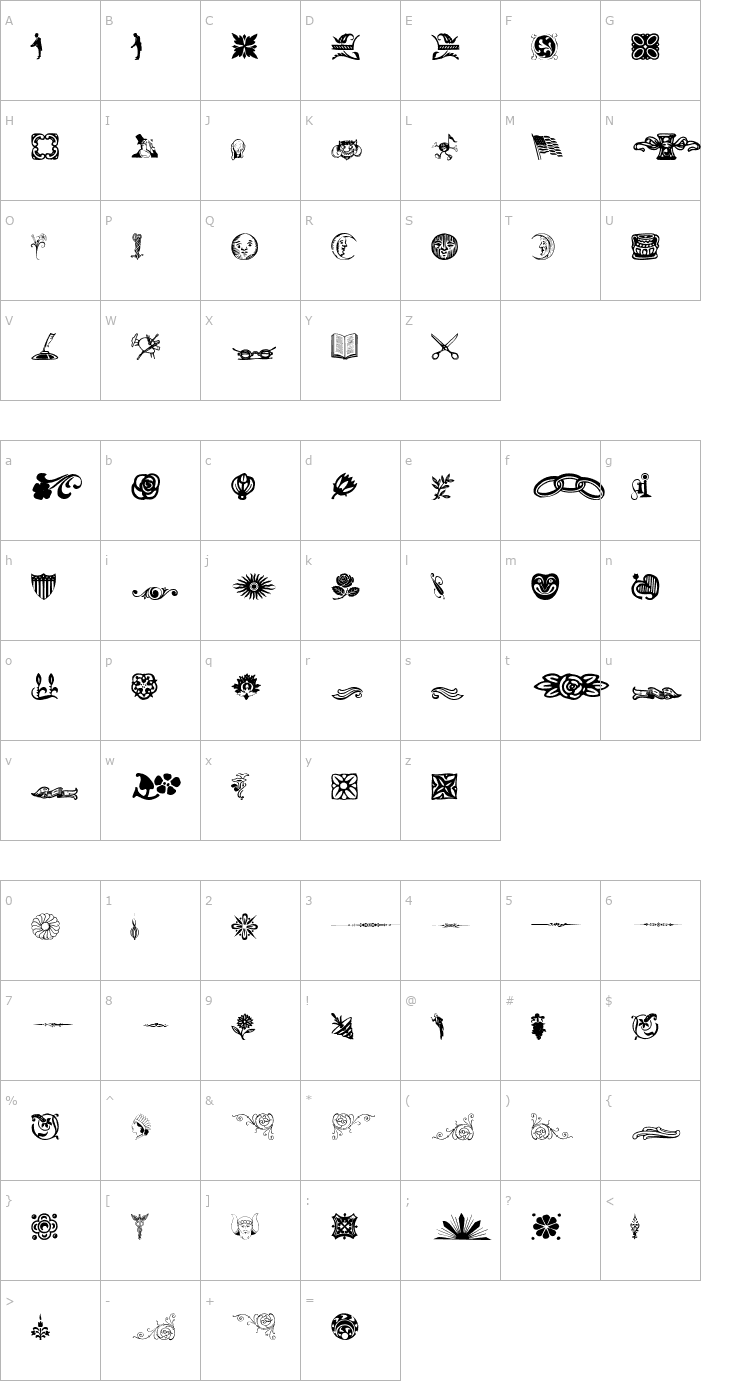 Character Map Davys-Dingbats Regular Font