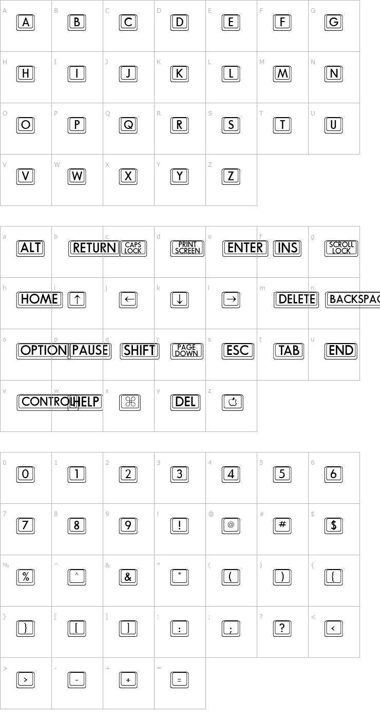 Character Map DavysBigKeyCaps Font