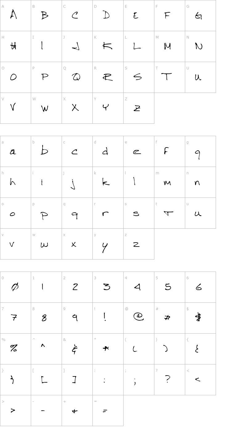 Character Map Dawson Regular Font