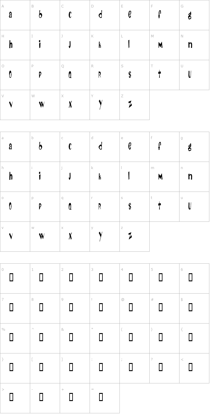 Character Map Day Of The Tentacle Font
