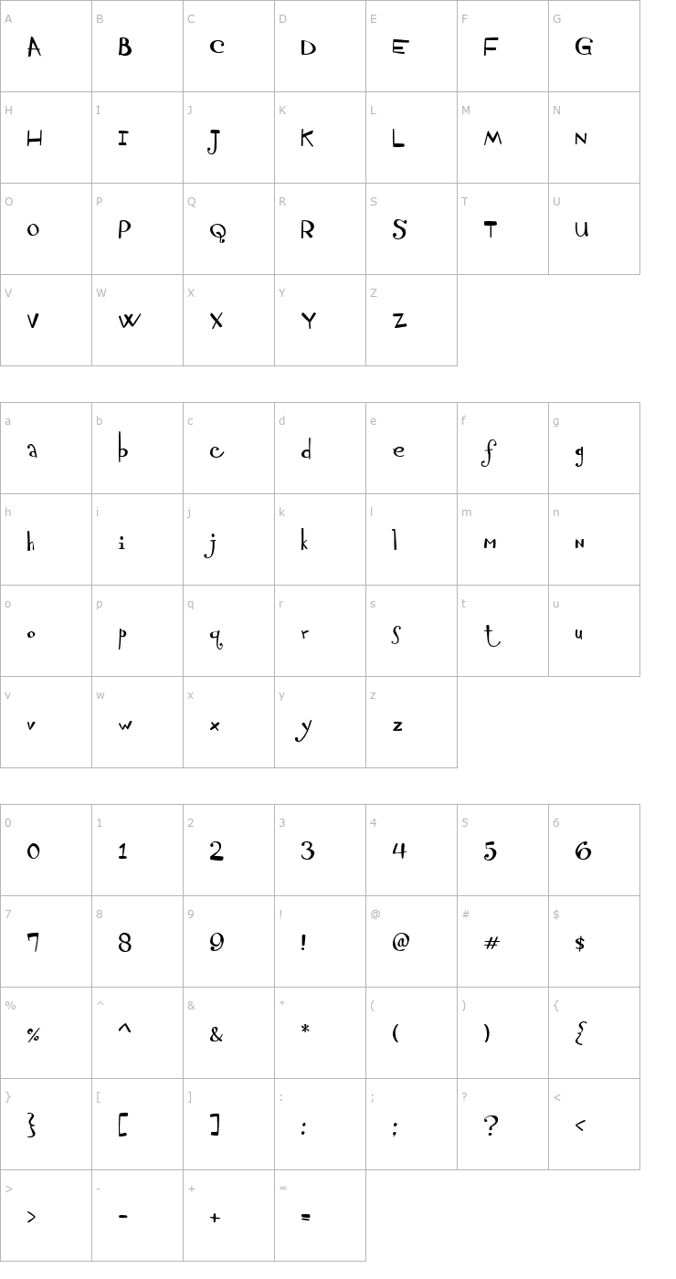 Character Map DayDream Font