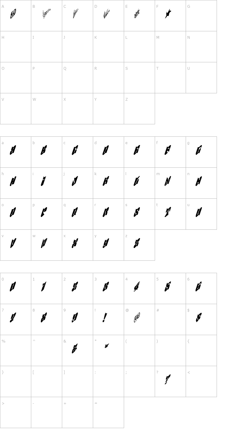 Character Map DayTrippin Font