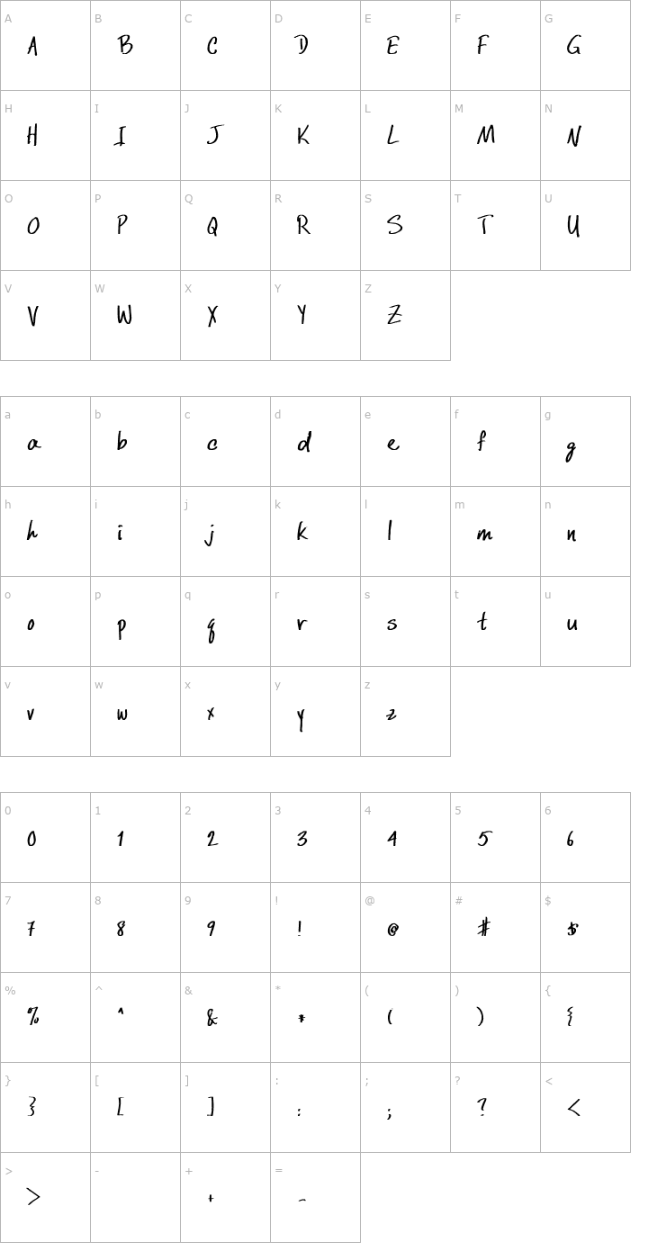 Character Map DCWri Bold Font