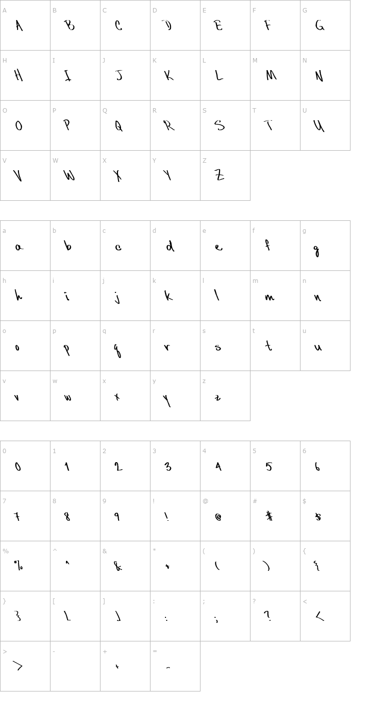 Character Map DCWri Lefty Font